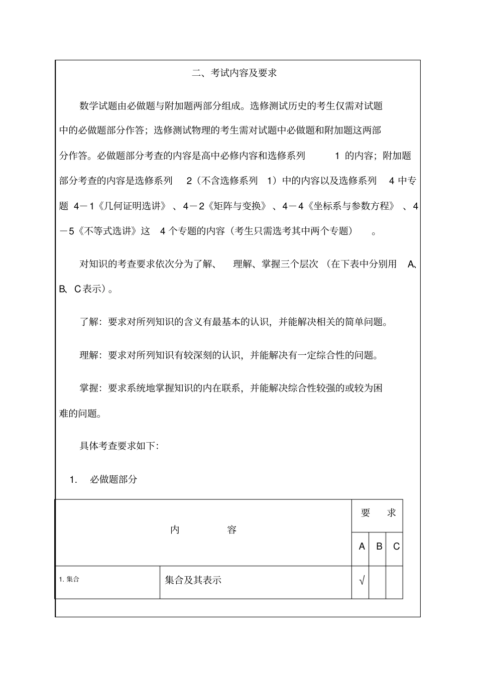 普通高等院校招生考试数学考试说明_第3页