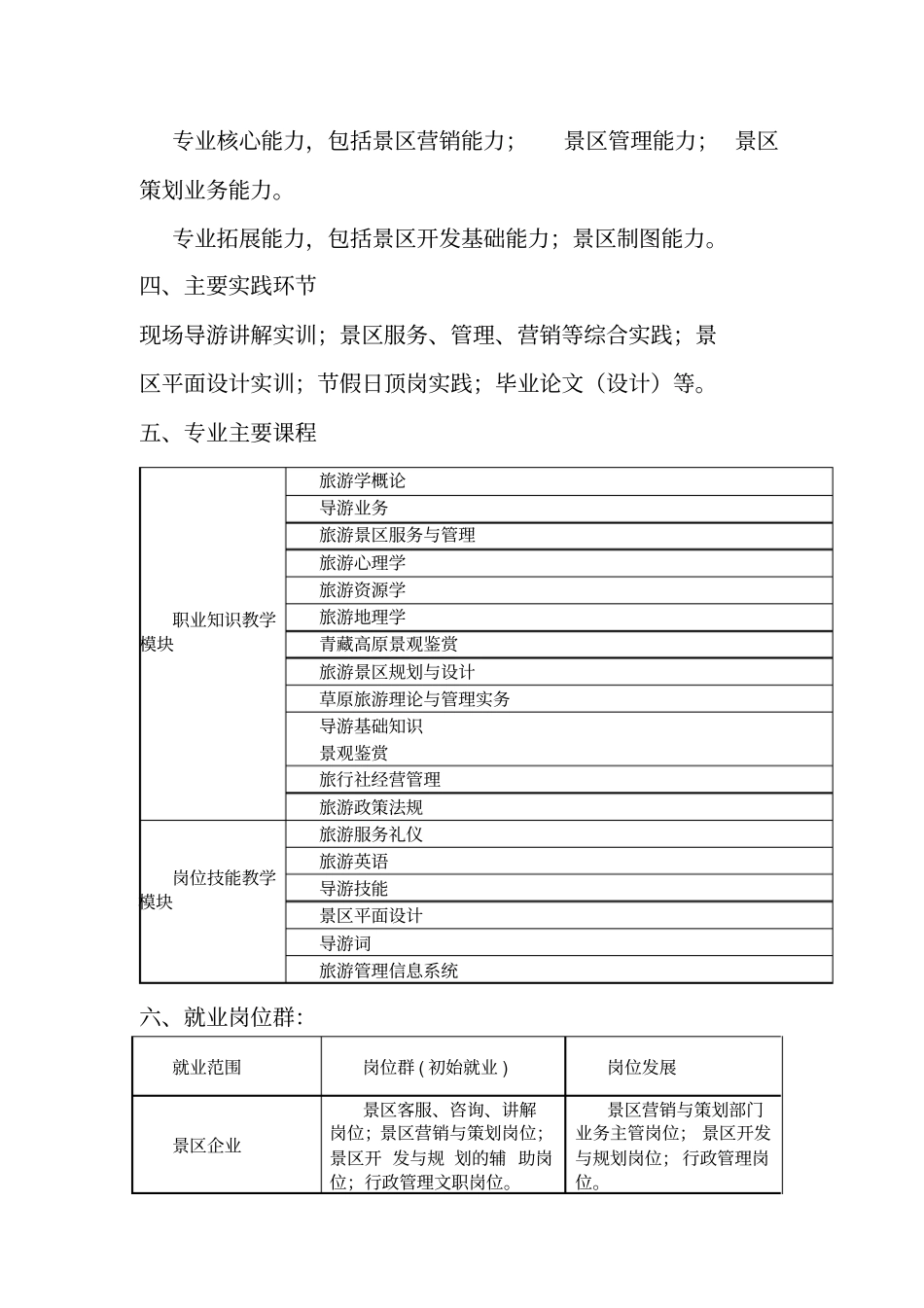 景区开发与管理专业介绍_第2页