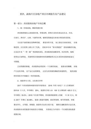 景洪勐海房地产场概览