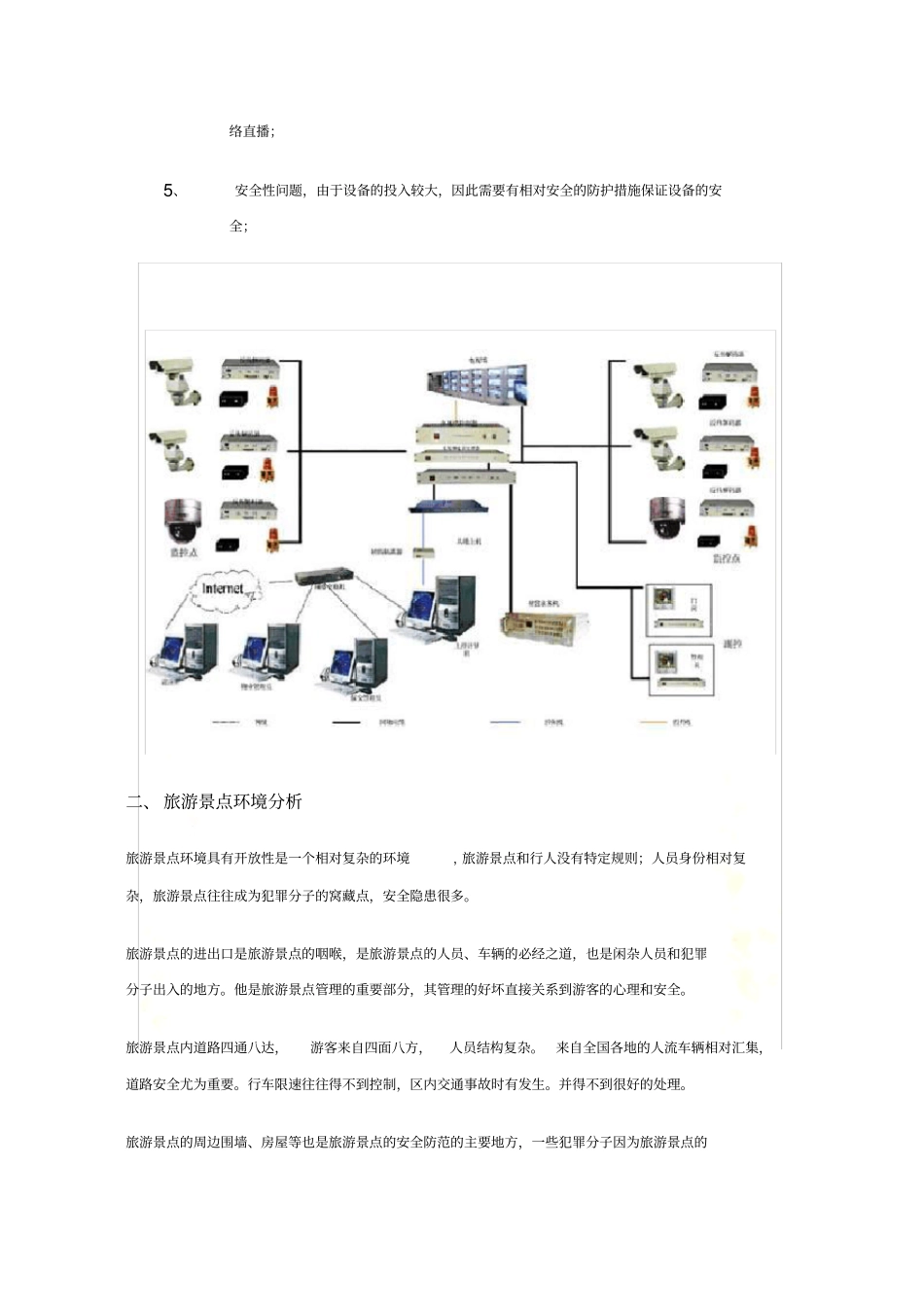 景点监控解决方案_第3页