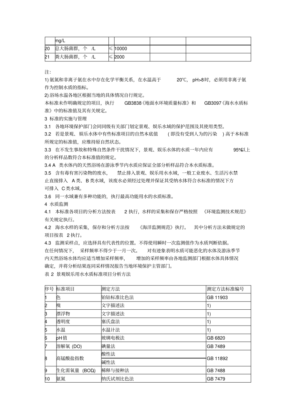 景观娱乐用水水质标准_第2页