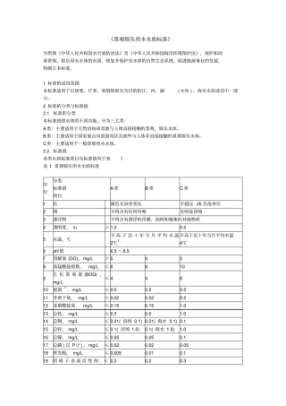 景观娱乐用水水质标准