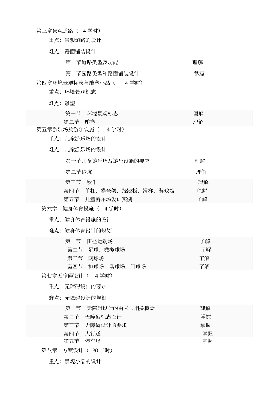 景观小品教学大纲_第3页