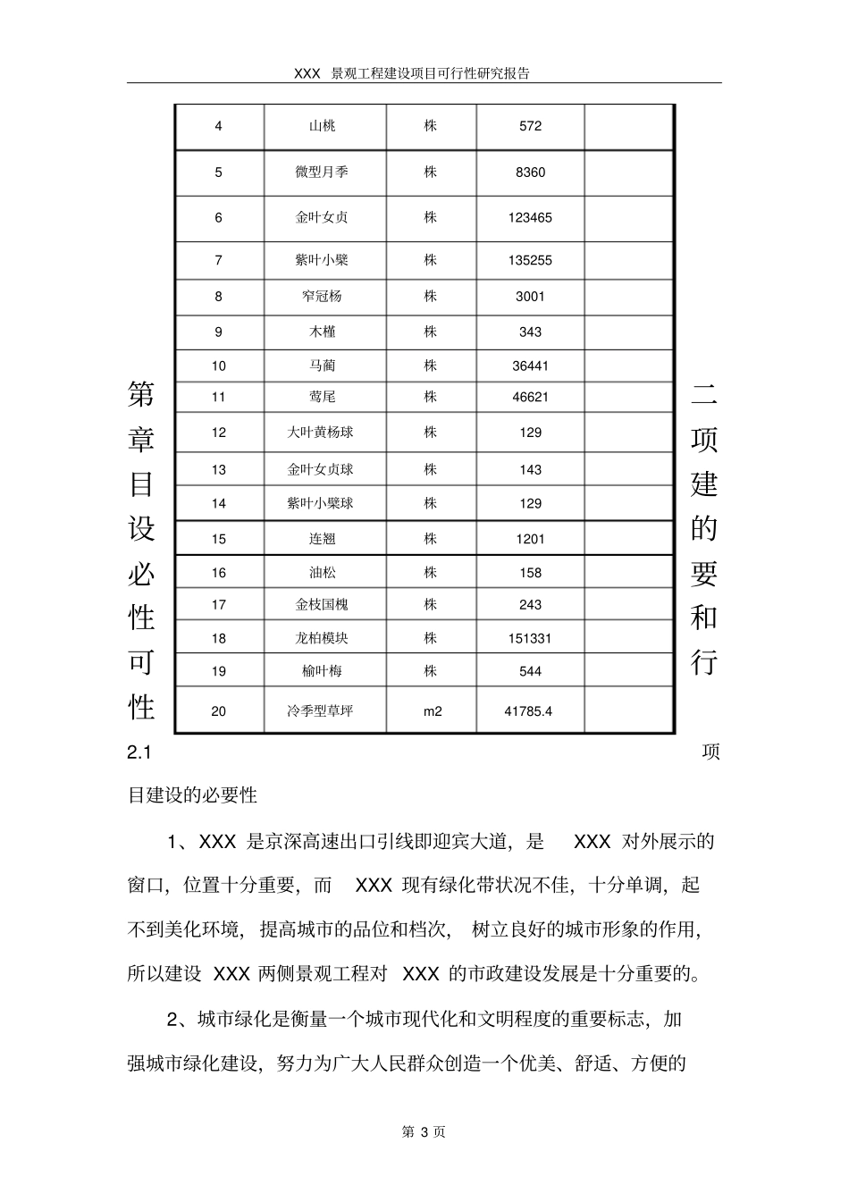 景观工程项目可行性研究报告_第3页