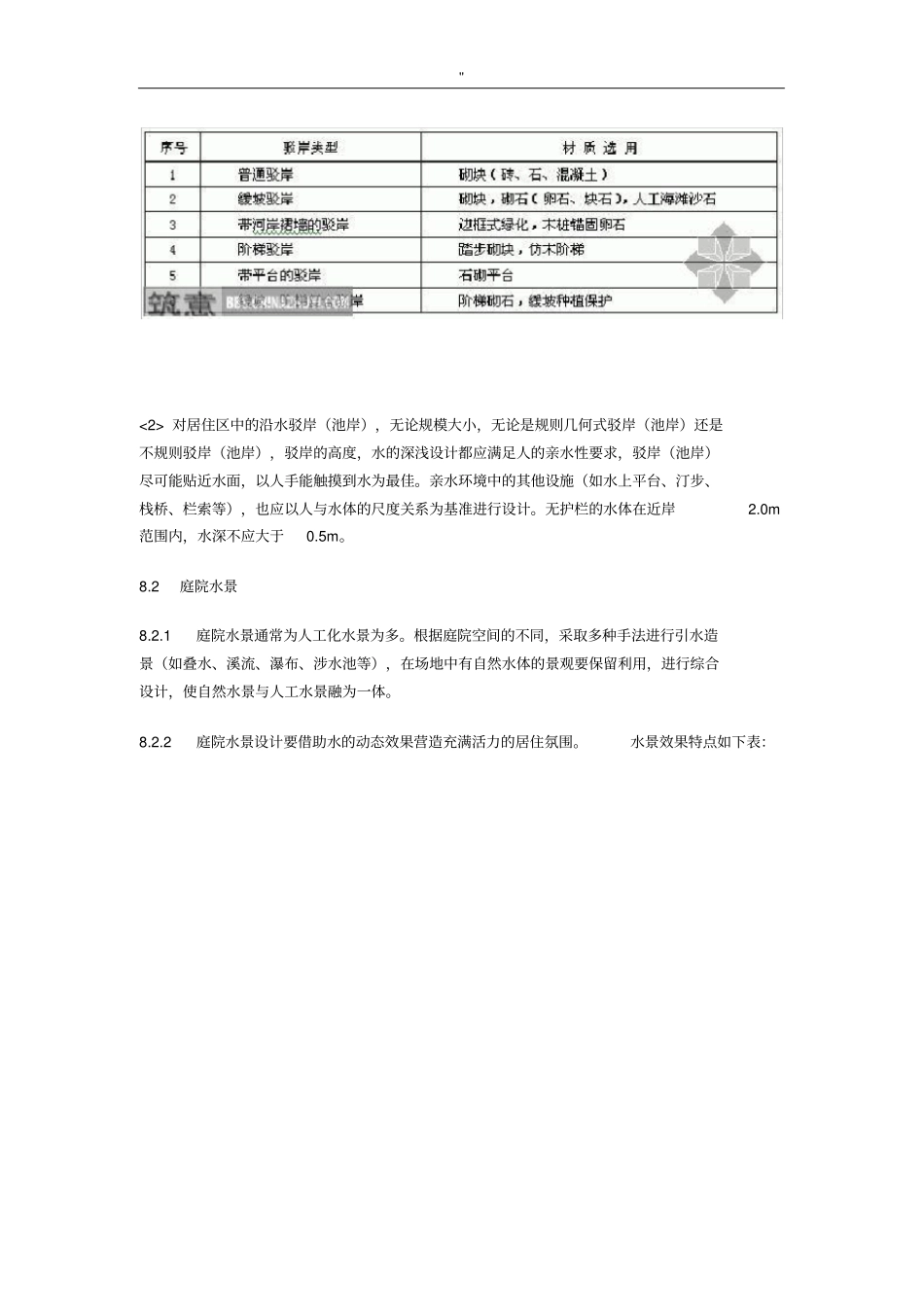 景观水体设计细节规范标准_第3页