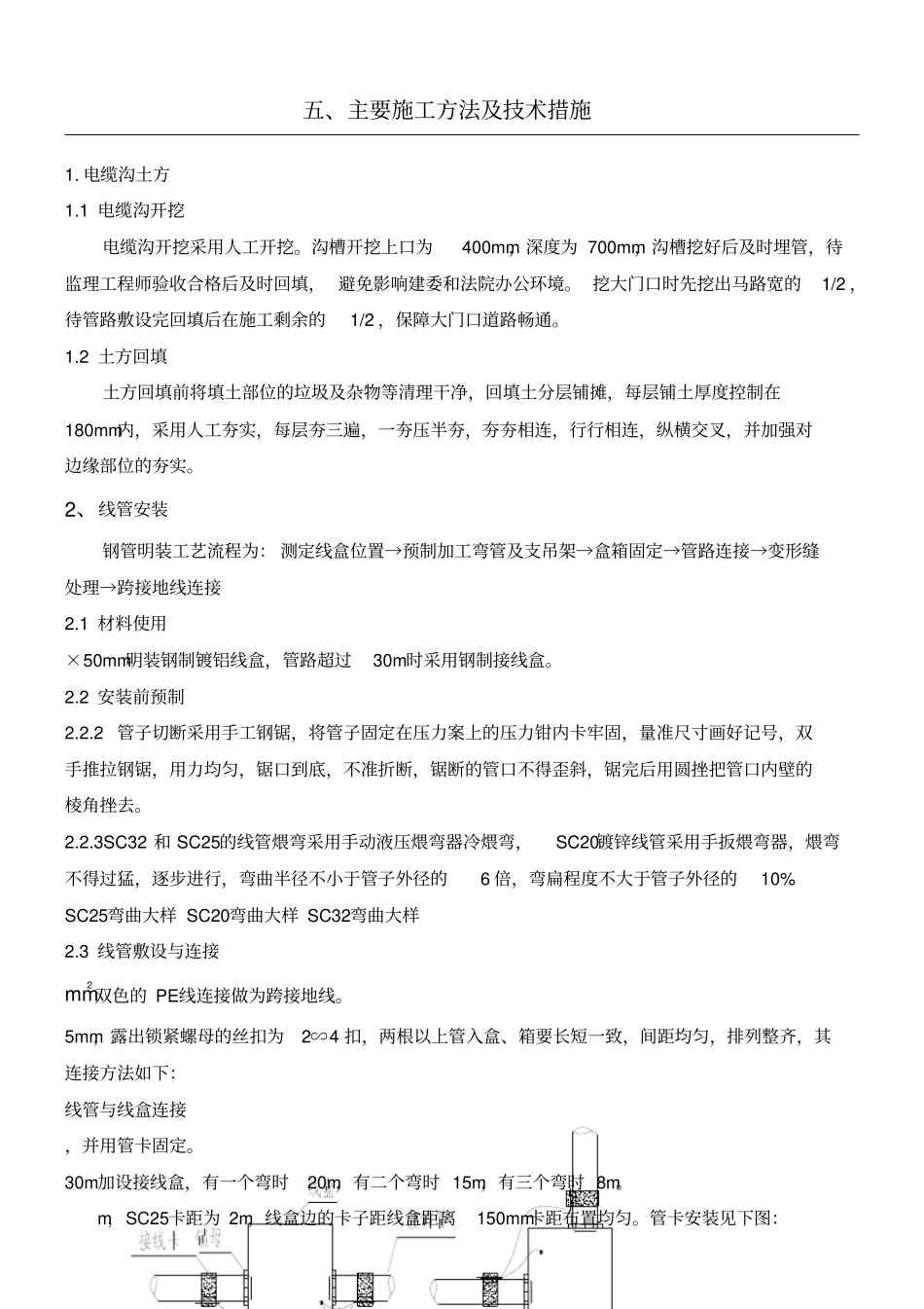 景观照明工程现场施工详细方法_第1页