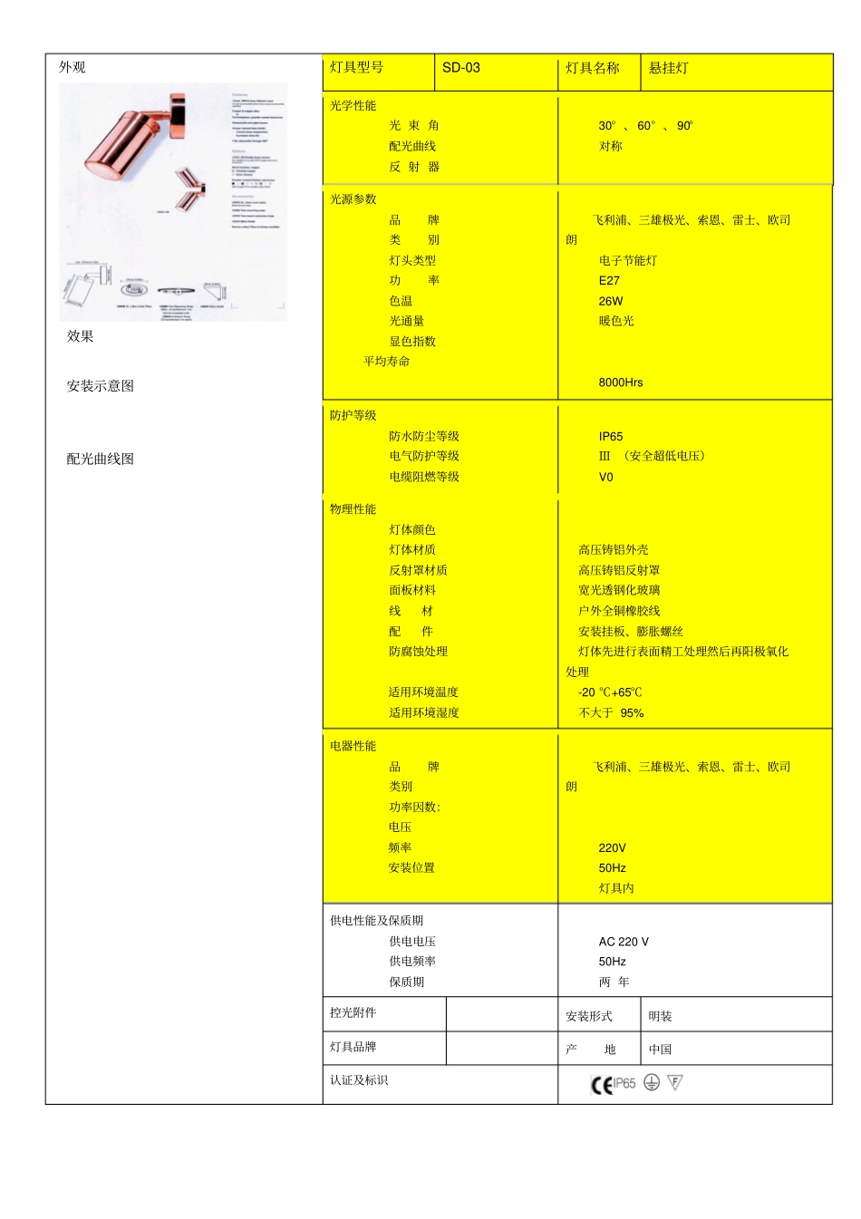 景观照明灯具技术规格标准_第3页