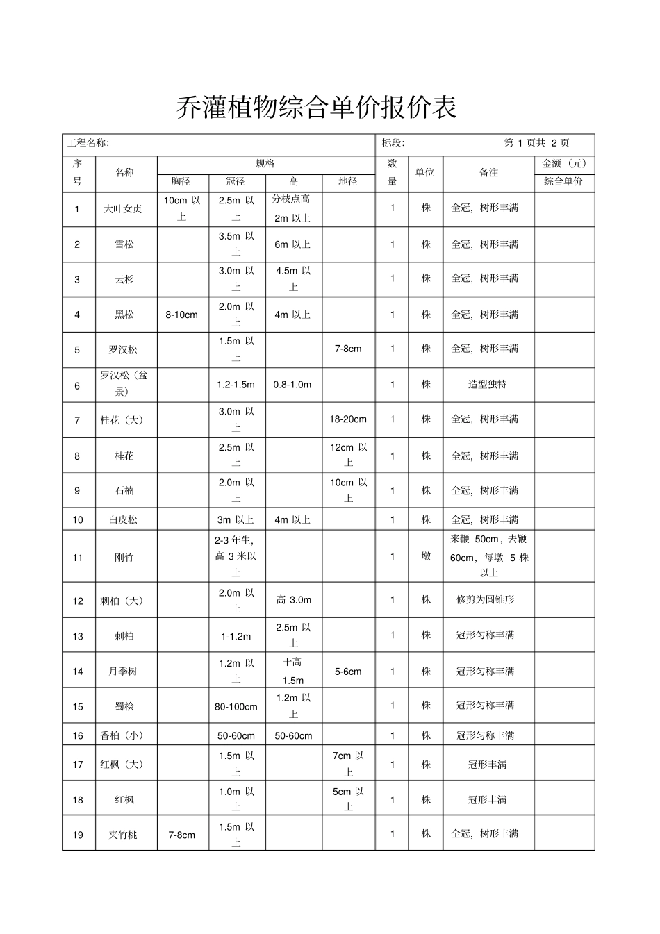 景观绿化工程招标文件格式_第3页