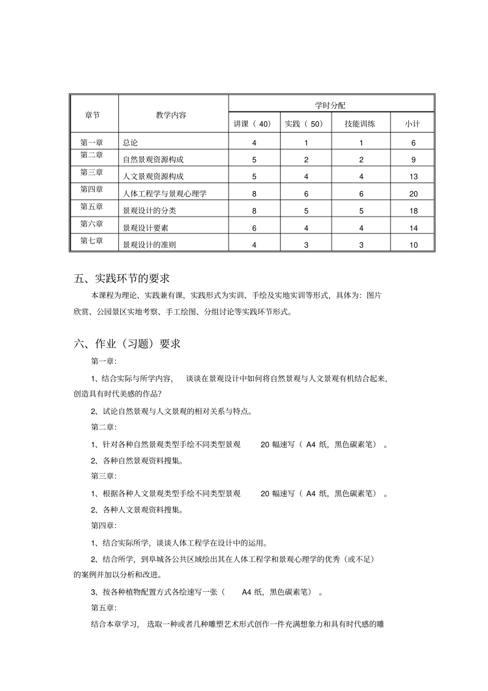景观设计原理_第2页