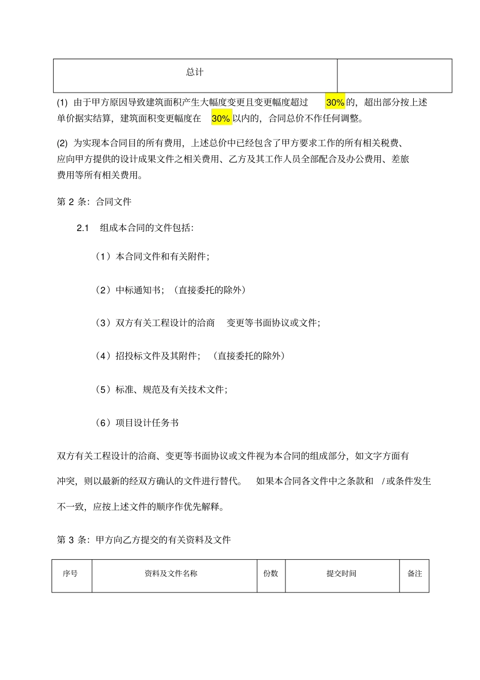 景观设计合同模板_第3页