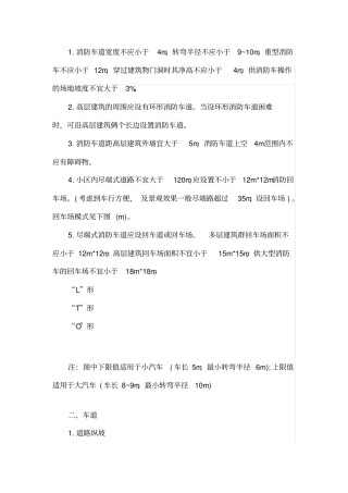 景观设计尺度规范整理