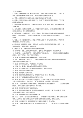 景观设计师试题汇总