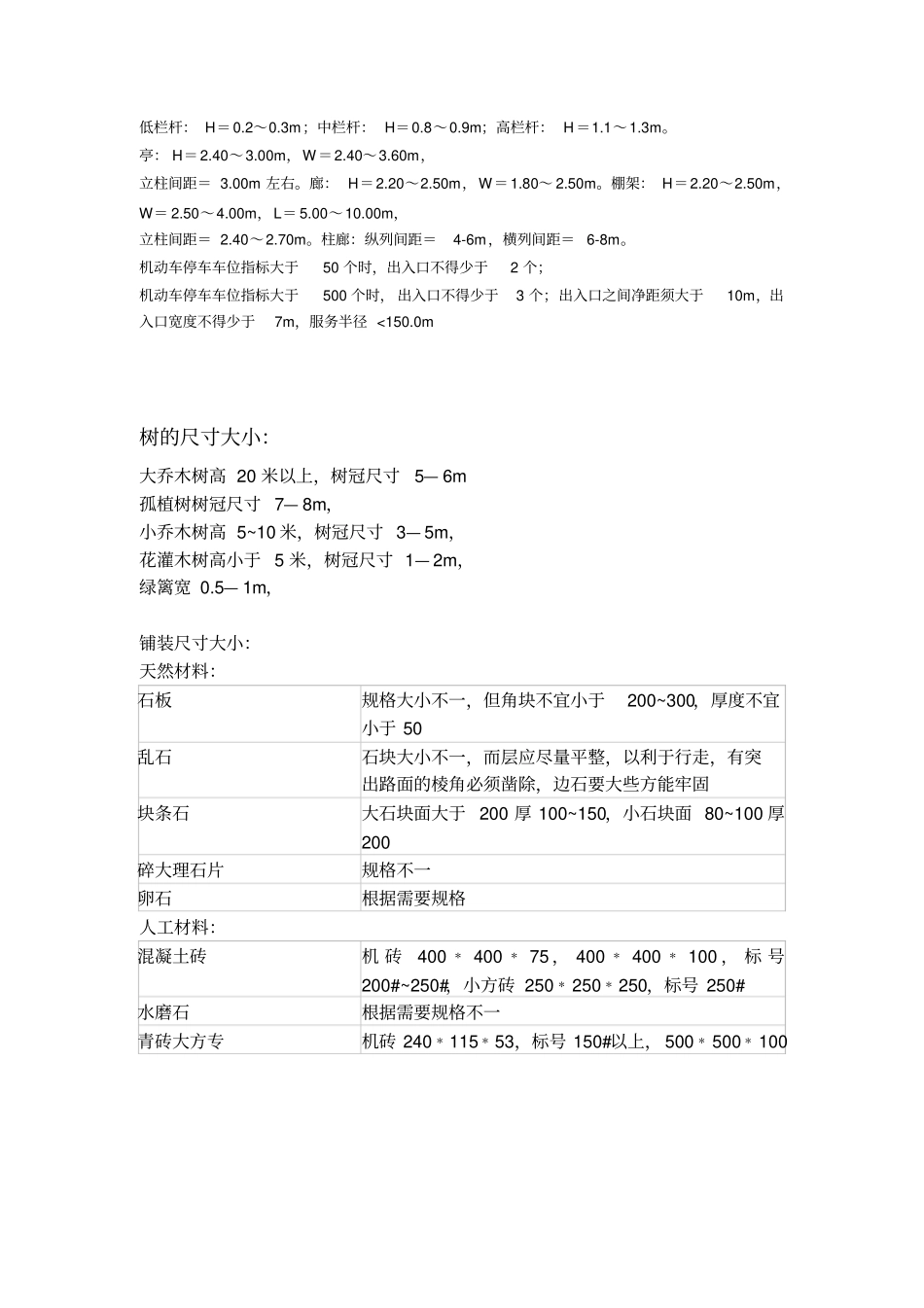 景观设计必备尺寸知识重点讲义资料_第2页