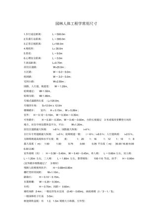 景观设计必备尺寸知识重点讲义资料
