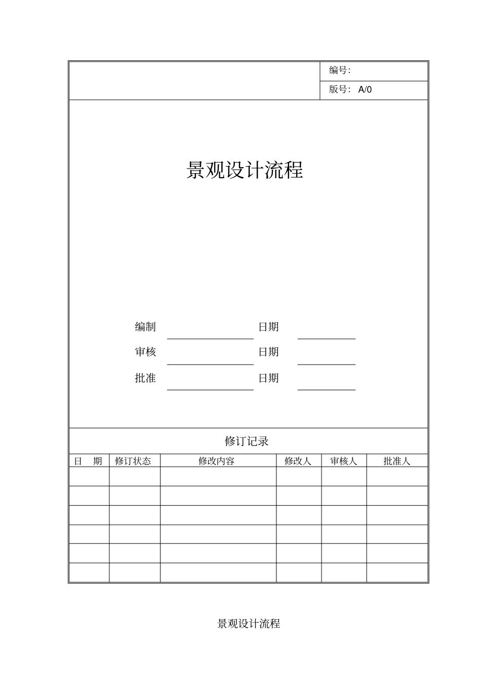 景观设计流程_第1页