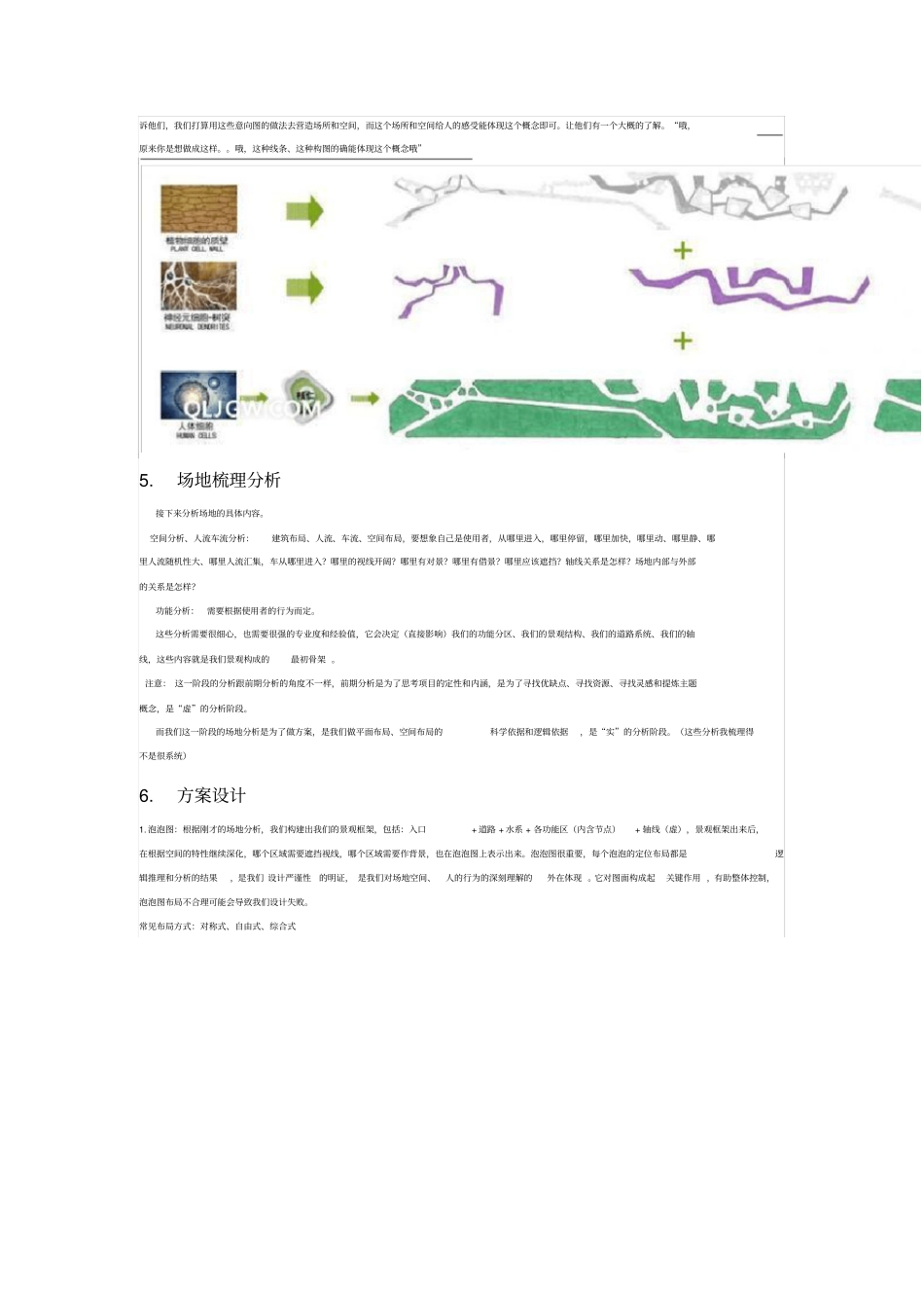 景观设计流程复习课程_第2页