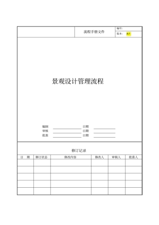 景观设计管理流程