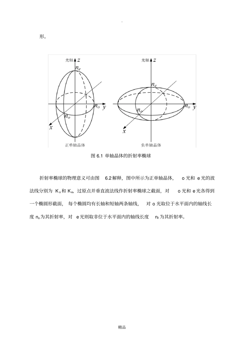 晶体光学器件_第3页