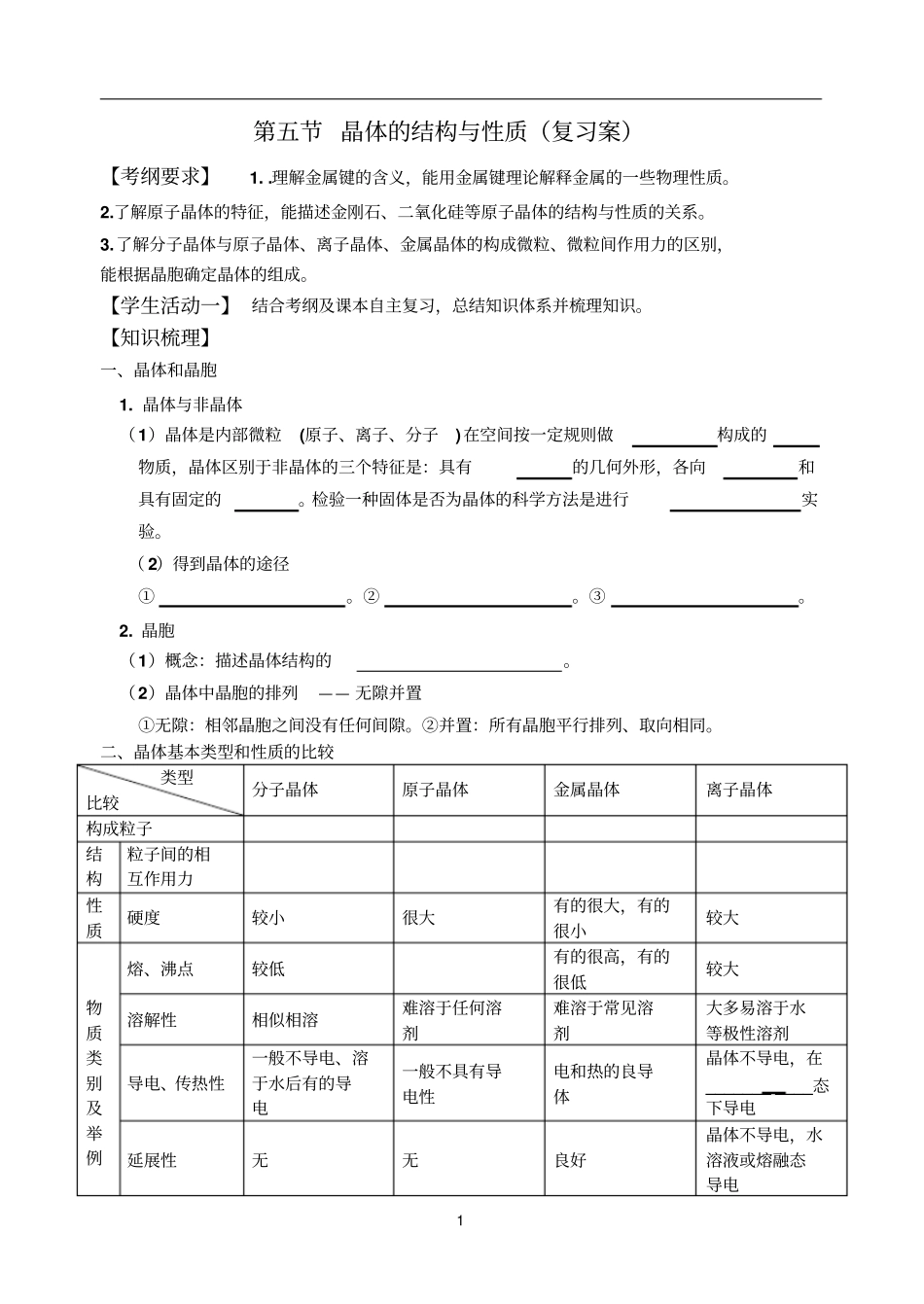 晶体复习案汇总_第1页