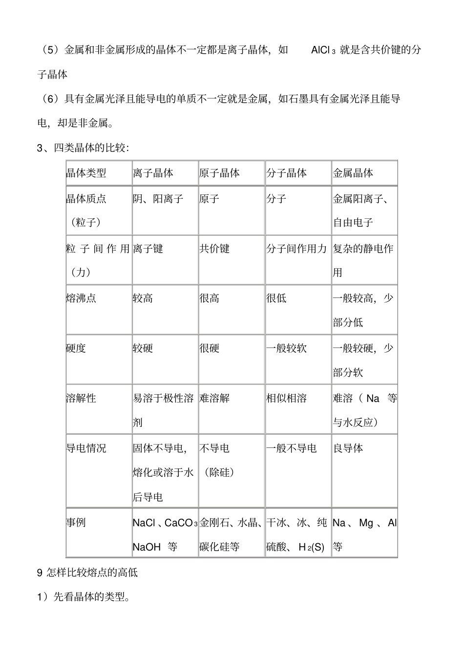 晶体类型的判断与比较--怎样比较熔点的高低_第2页
