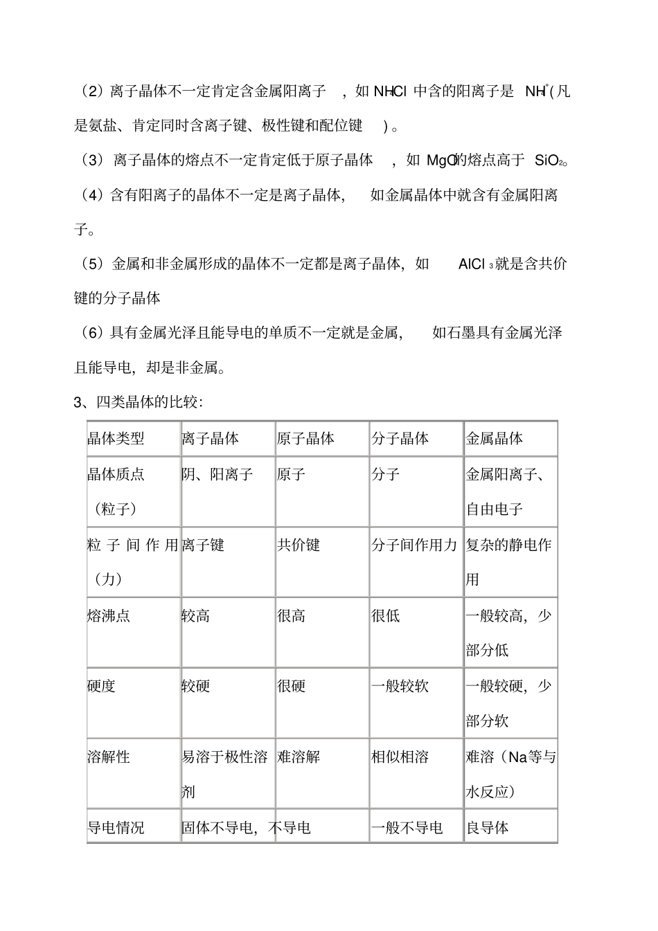 晶体类型的判断与比较怎样比较熔点的高低_第2页