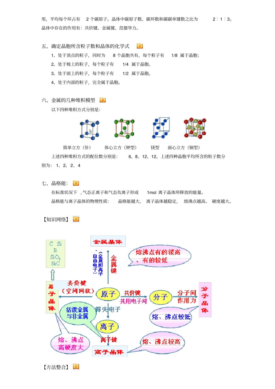 晶体结构与性质全章知识点与习题资料,推荐文档_第3页