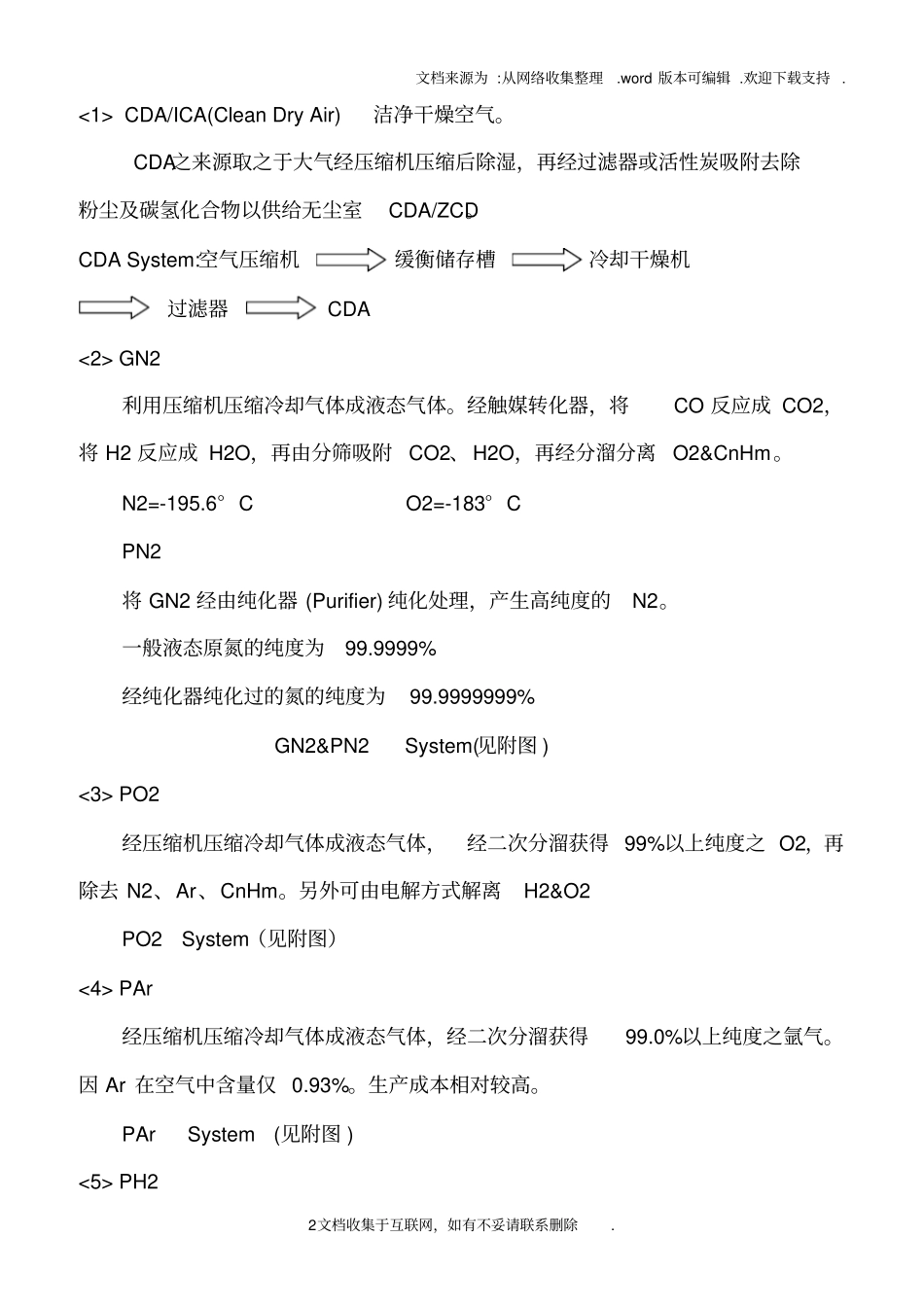 晶圆厂HOOKUP系统简介_第2页