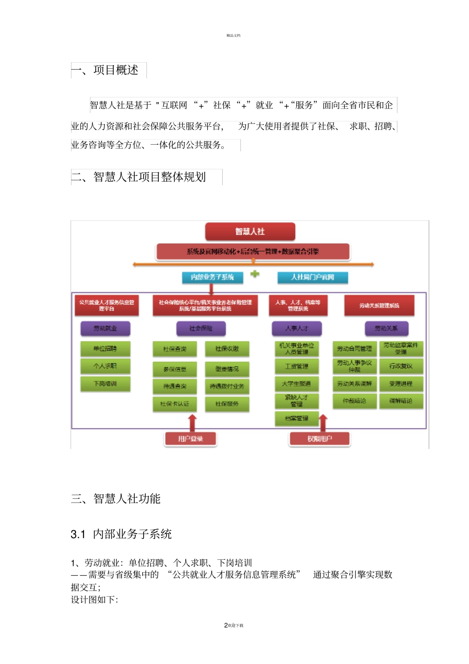 智慧人社项目整体规划方案0321V0_第2页