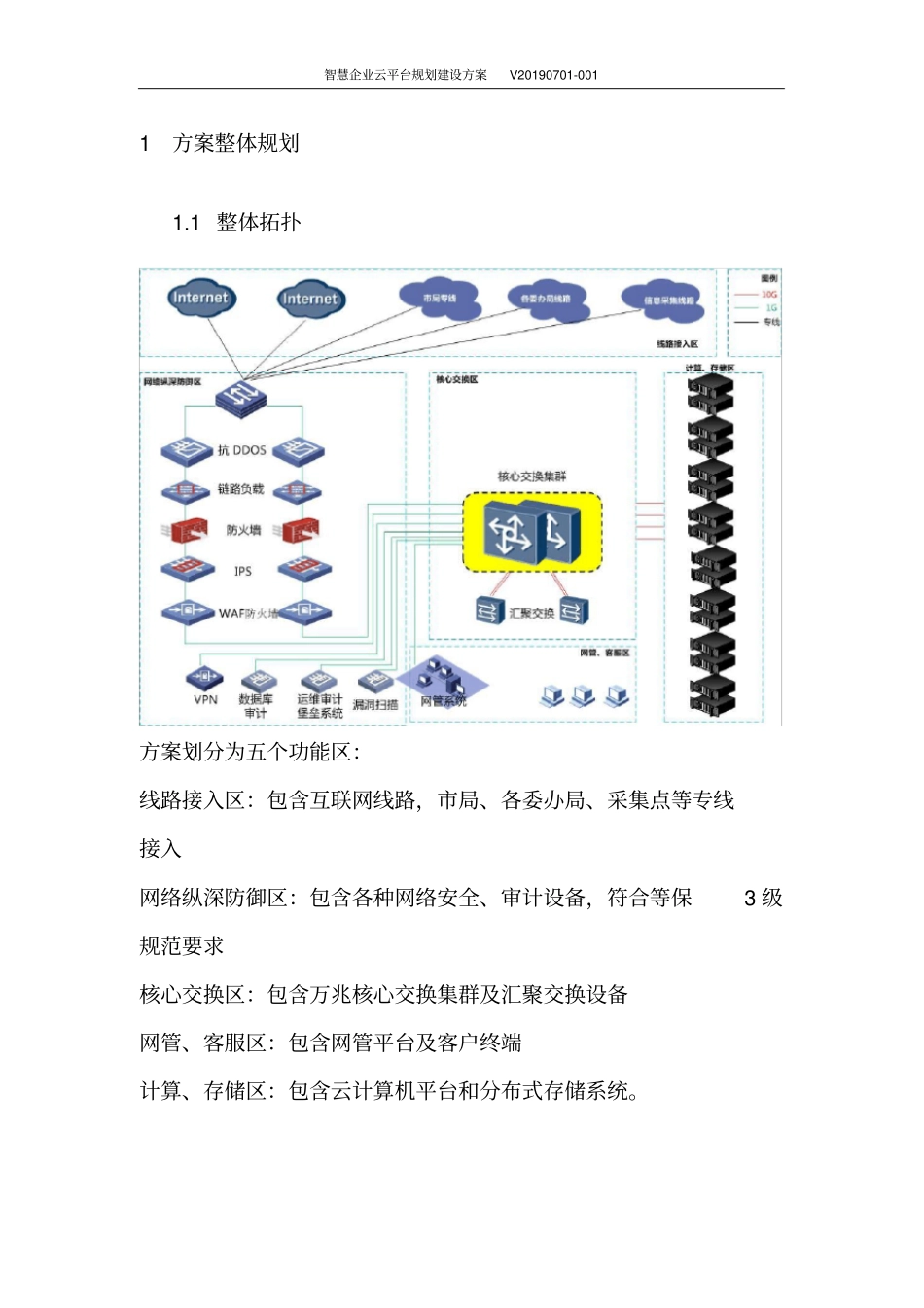 智慧企业云平台规划建设方案_第2页
