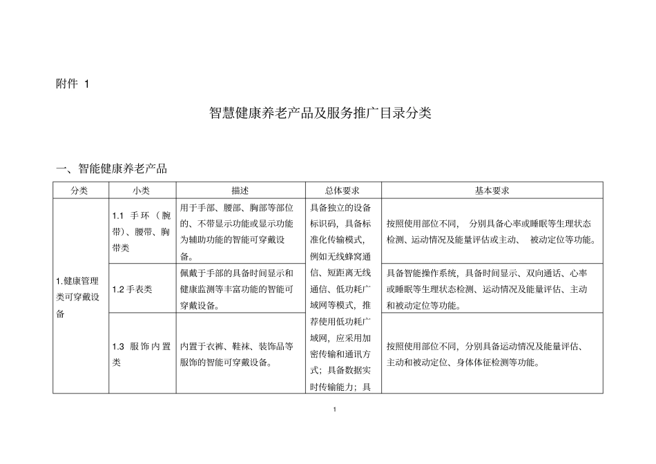 智慧健康养老产品及服务推广目录分类_第1页