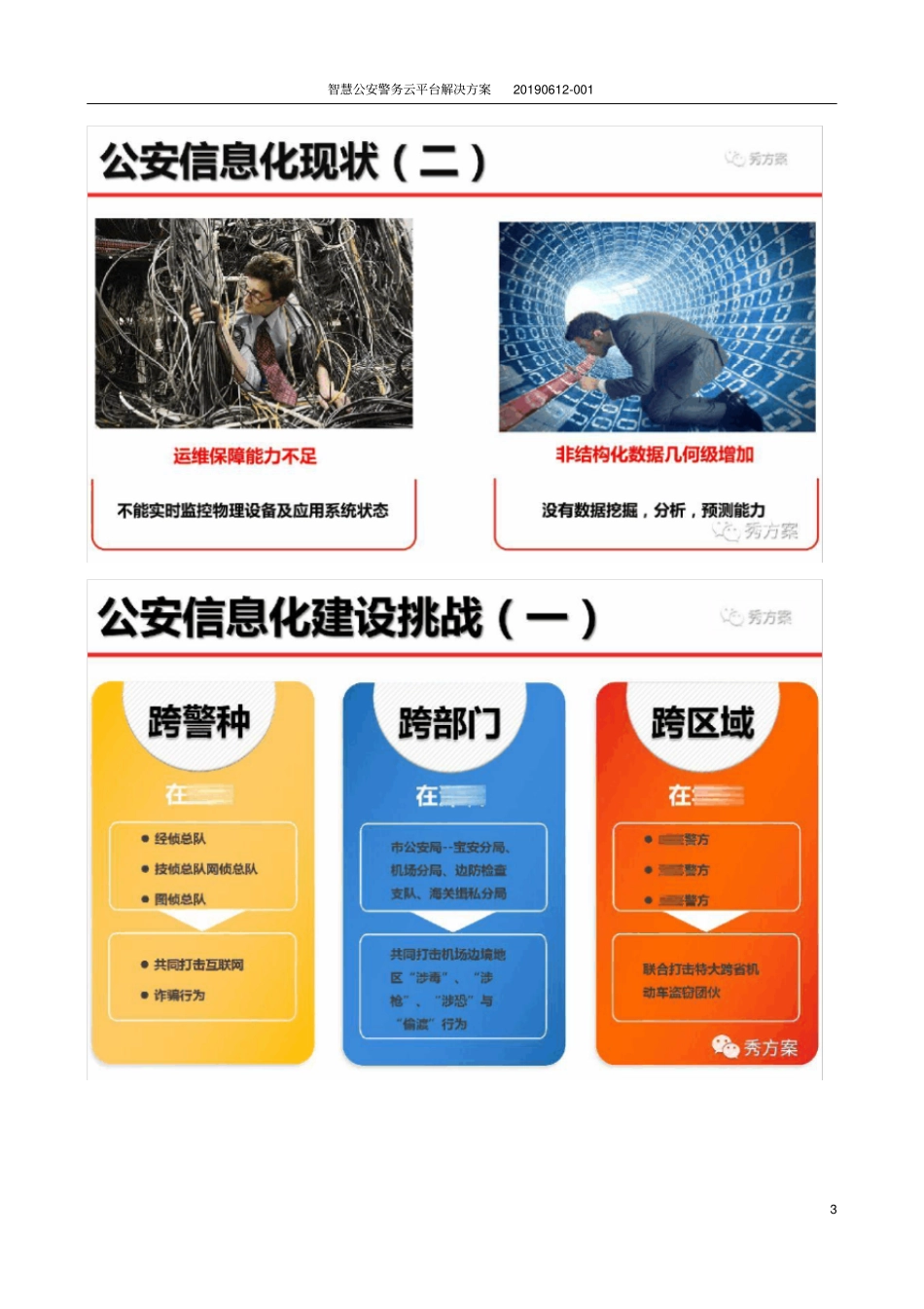 智慧公安警务云平台解决方案_第3页