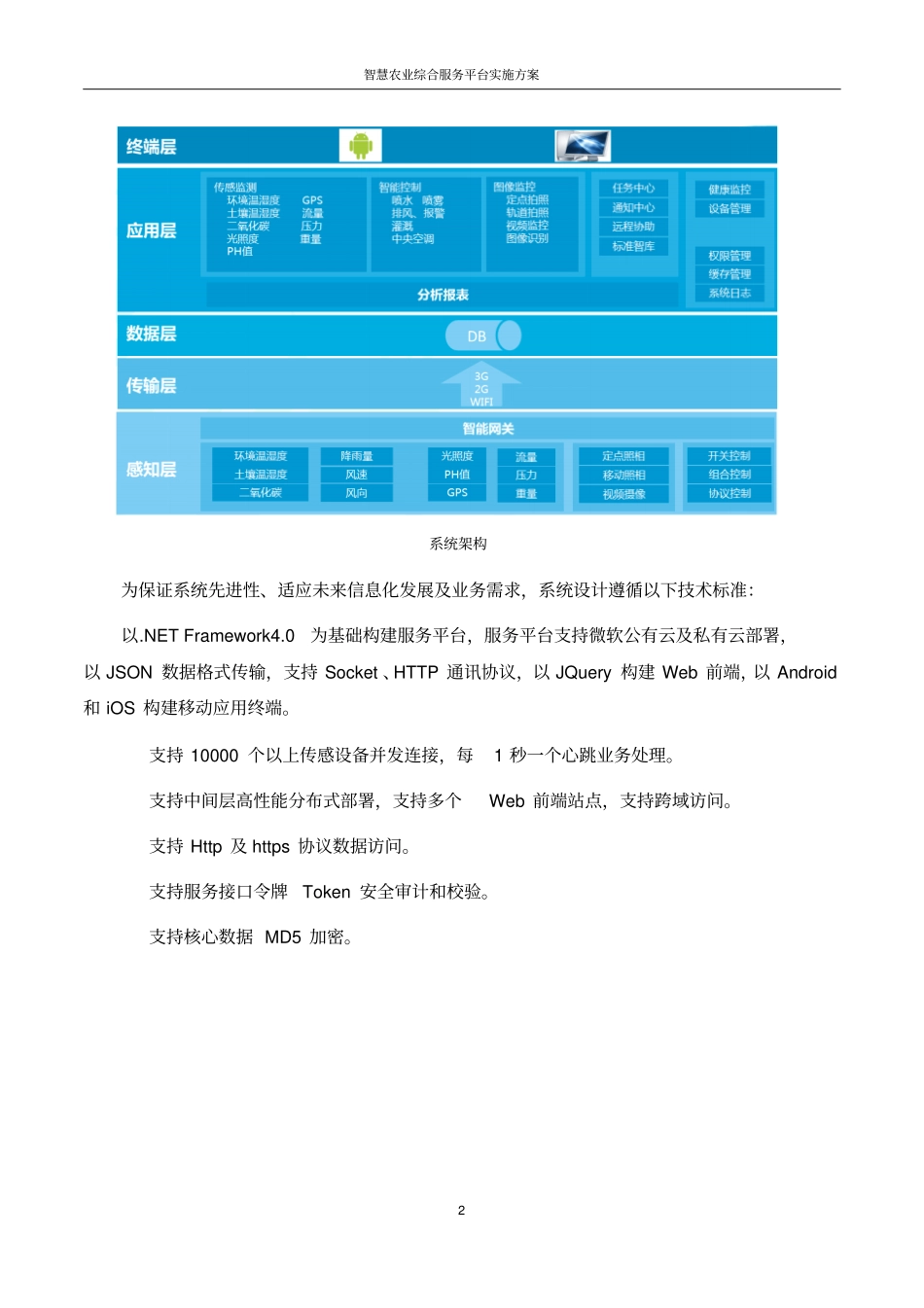 智慧农业综合服务平台实施方案_第3页