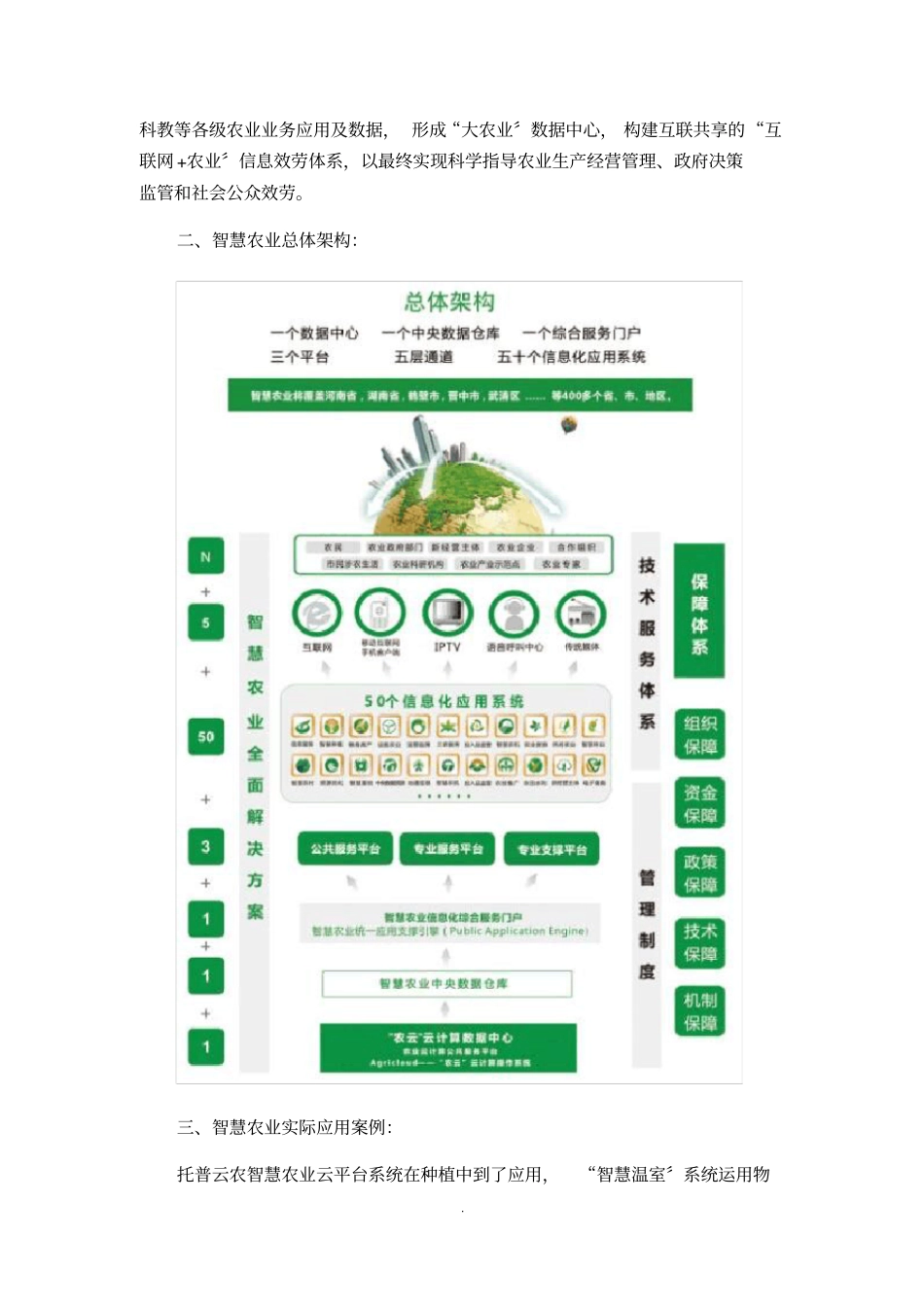 智慧农业解决方案_第2页
