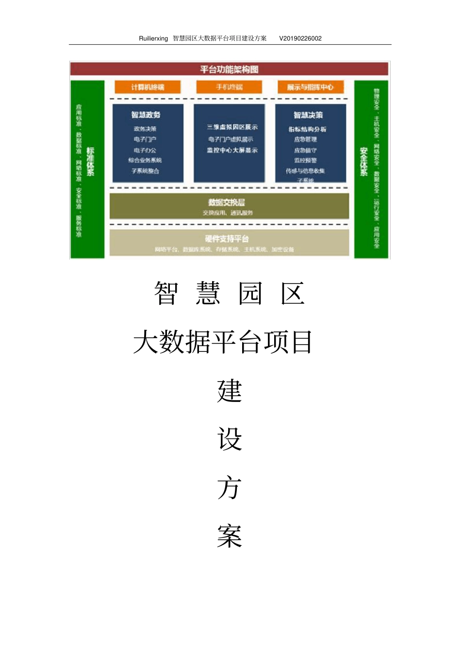智慧园区大数据平台项目建设方案智慧产业园区大数据平台项目建设方案_第1页