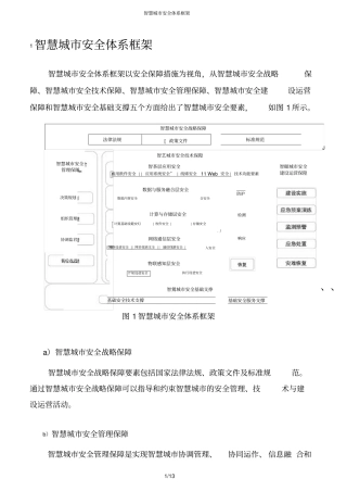 智慧城安全体系框架