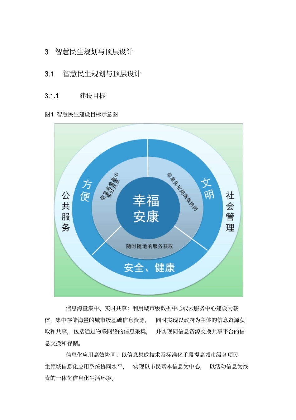 智慧城思考与实践--之智慧民生_第1页