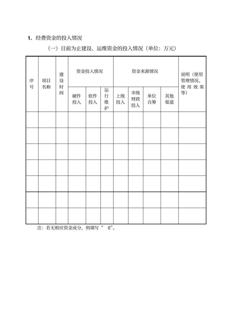智慧城总体规划调查表_第2页