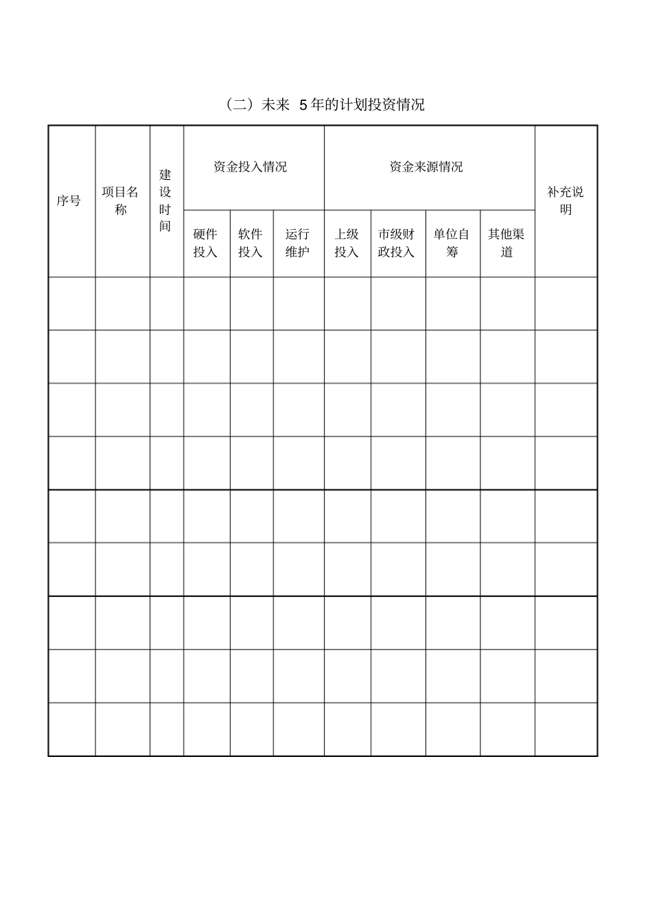 智慧城总体规划调查表_第3页