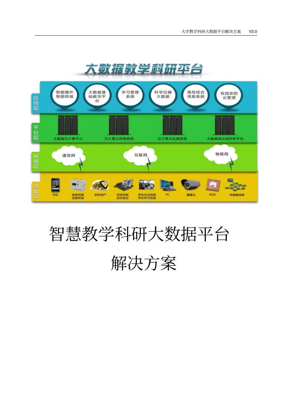 智慧教学科研大数据平台建设方案_第1页