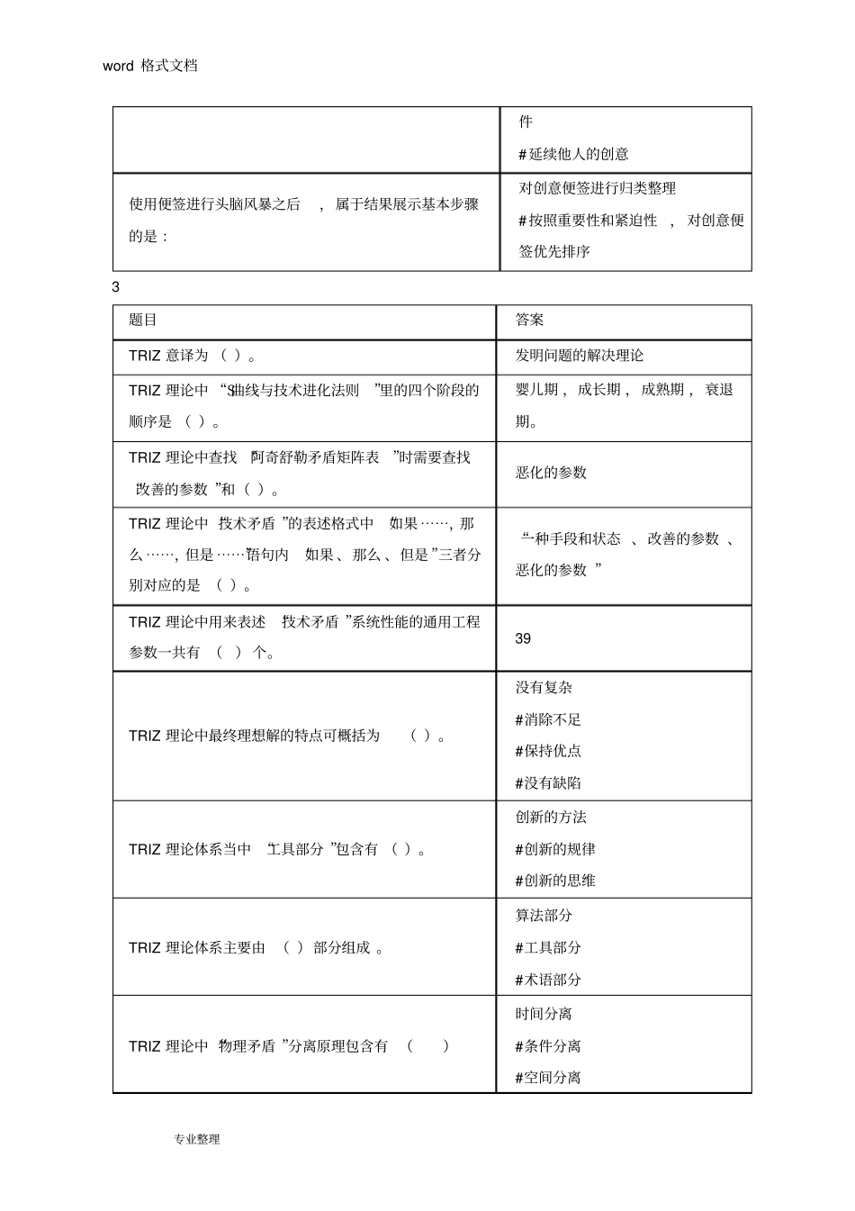 智慧树知到2019创新工程实践章节测试答案_第3页