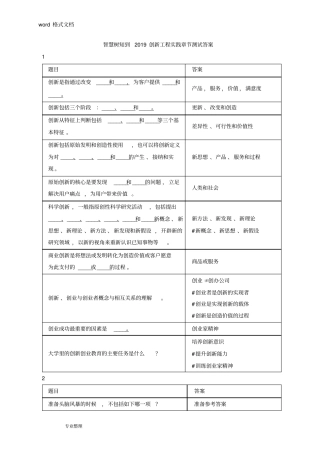 智慧树知到2019创新工程实践章节测试答案