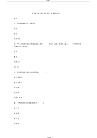 智慧树知到礼仪文化修养章节测试答案