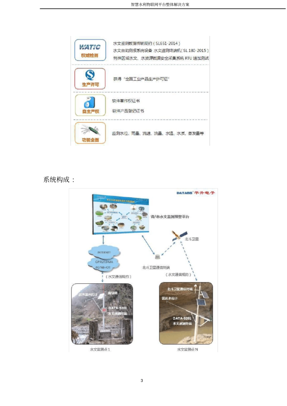 智慧水利物联网平台整体解决方案_第3页