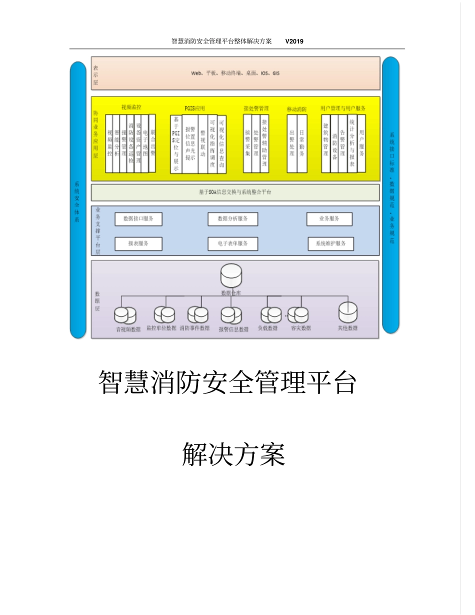 智慧消防安全管理平台整体解决方案_第1页