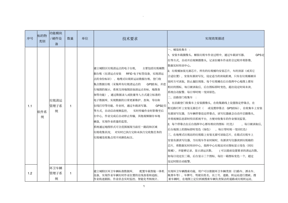 智慧环卫技术要求-----_第1页