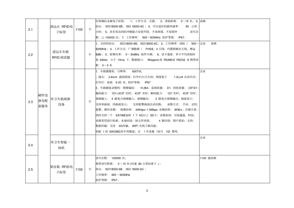 智慧环卫技术要求-----_第3页