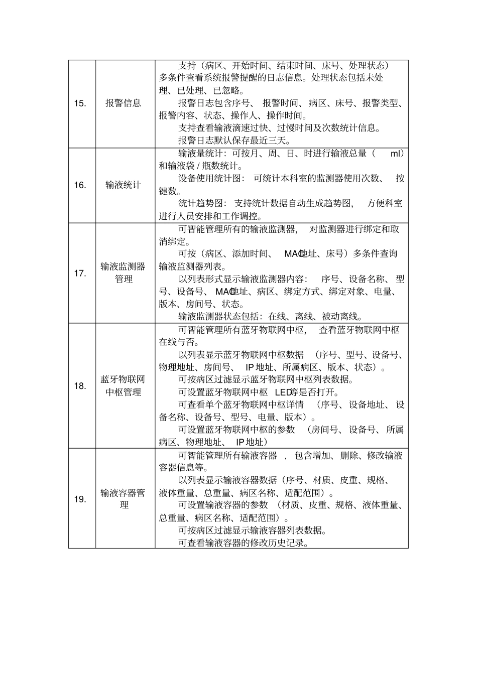 智慧病房监护系统技术参数_第3页