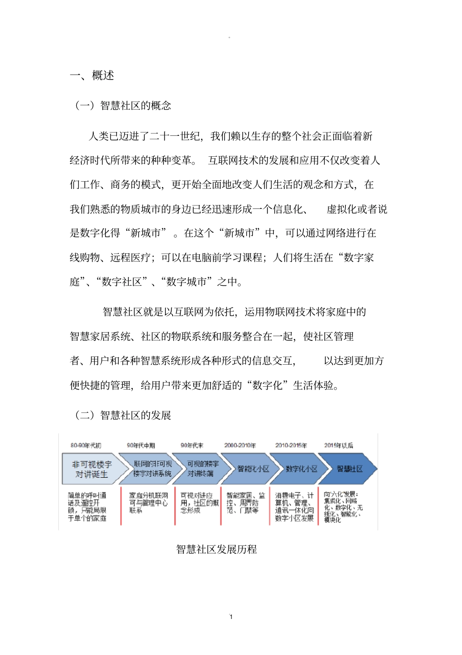 智慧社区介绍精品_第1页