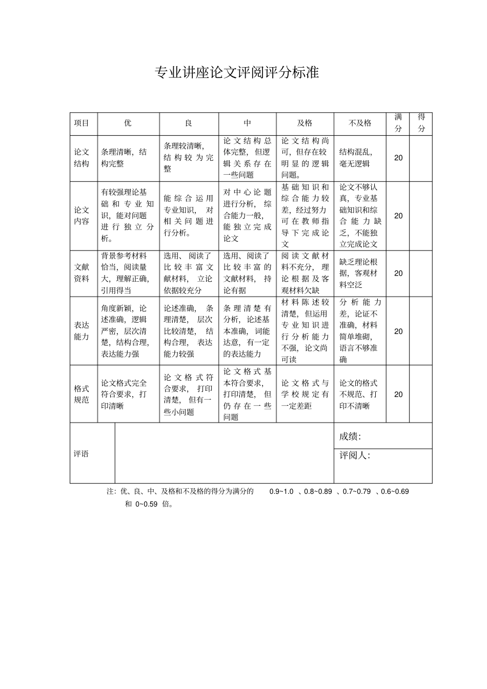 智慧酒店的现状和发展趋势研究_第2页