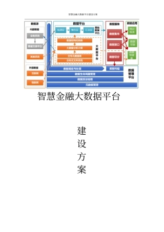 智慧金融大数据平台建设方案